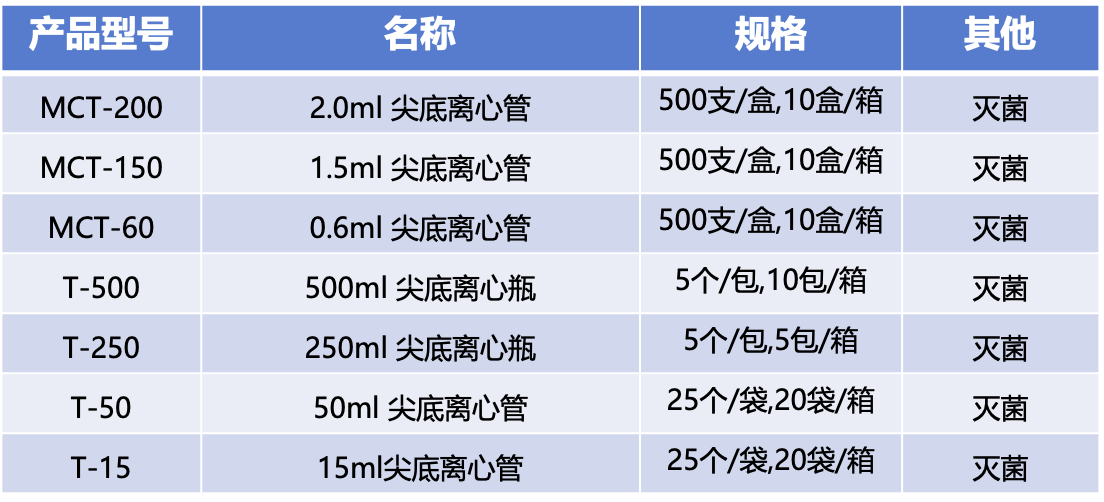 d782b6552e1d6a95ec25b892b48d5464